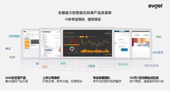 慧都 以產(chǎn)品、技術(shù)與解決方案深耕，全面賦能企業(yè)智能化轉(zhuǎn)型
