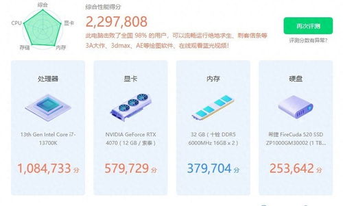 十銓Delta RGB DDR5 電競(jìng)與創(chuàng)意加速，游戲與內(nèi)容創(chuàng)作的新伙伴