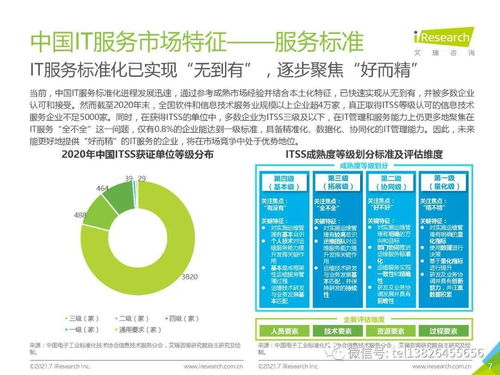 2021年中國IT服務(wù)供應(yīng)鏈數(shù)字化升級研究報(bào)告——數(shù)字內(nèi)容制作服務(wù)篇
