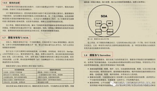 顛覆認(rèn)知，微服務(wù)架構(gòu)及設(shè)計(jì)模式還能這么理解，不愧是阿里大佬——數(shù)字內(nèi)容制作服務(wù)篇
